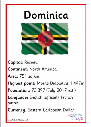 Dominica Facts Poster