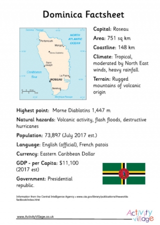 Dominica Factsheet