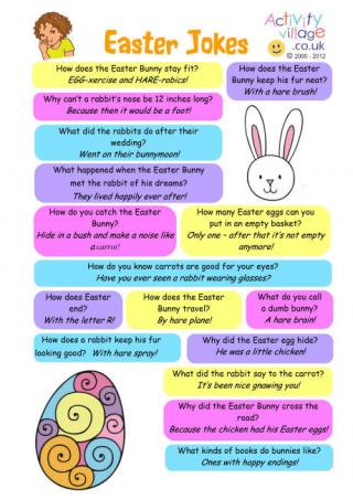 Easter jokes printable