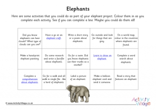 Elephant Project Activity Challenge