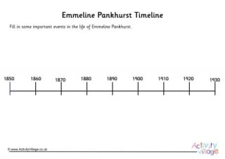 Emmeline Pankhurst Timeline Worksheet