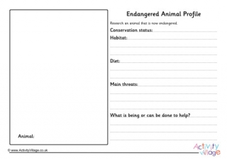 Endangered Animal Profile