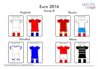 Euro 2016 Group B Poster