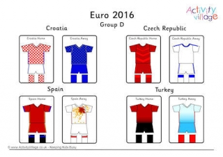 Euro 2016 Group D Poster