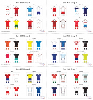 Euro 2020 Group Kit Posters