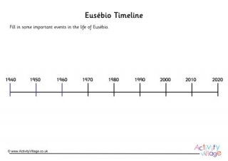 Eusebio Timeline Worksheet