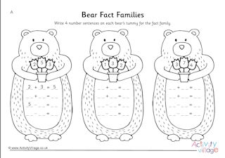 Fact Families