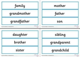 Family Words