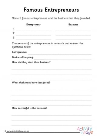 Famous Entrepreneurs Worksheet