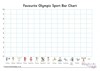 Favourite Olympic Sport Bar Chart