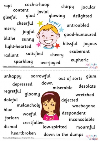 Feelings Synonyms Posters