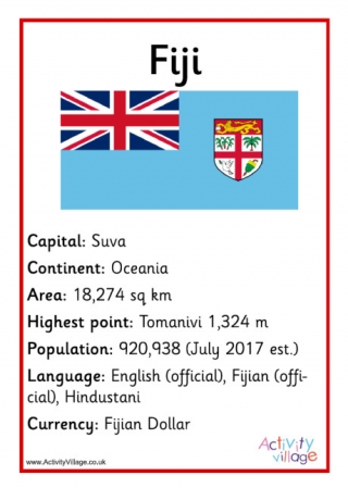 Fiji Facts Poster