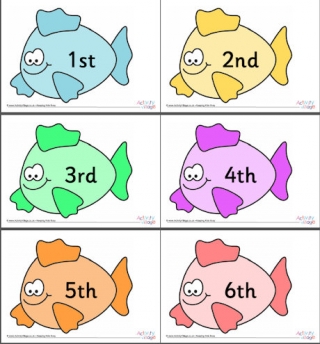 Fish Ordinal Numbers