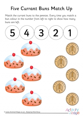 Five Currant Buns Worksheet