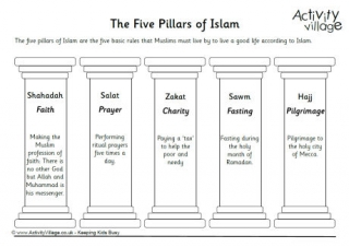 Five Pillars of Islam Worksheet
