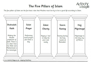 Five Pillars of Islam