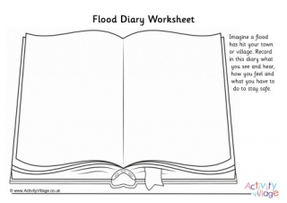 floods