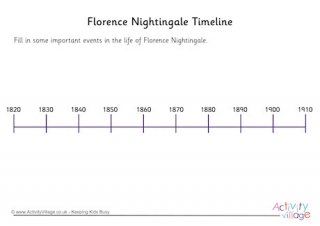 Florence Nightingale Timeline Worksheet