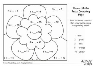 Flower Maths Facts Colouring Page