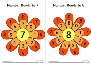 Flower Number Bond Posters