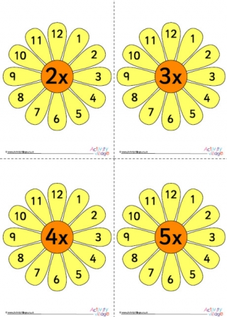 Flower Times Table Posters Toppers