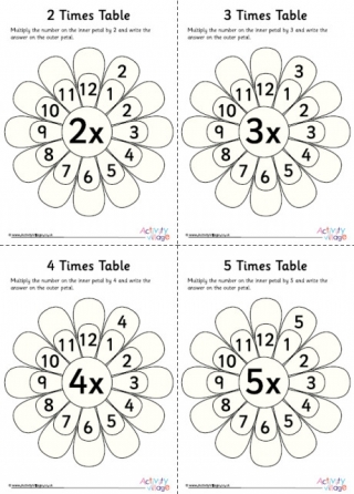 Flower Times Table Worksheets 1