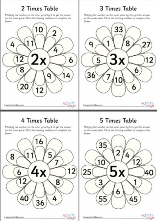 Flower Times Table Worksheets 2