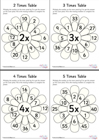 Times Tables Worksheets