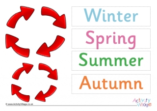 Four Seasons Poster Labels