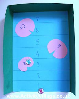 Frog Games