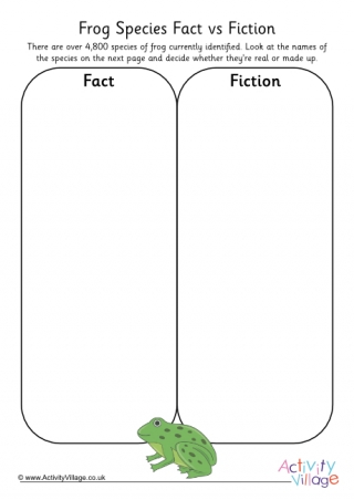 Frog Species Fact Vs. Fiction 