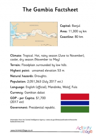 Gambia Factsheet