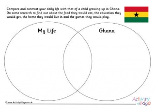 Ghana Compare And Contrast Venn Diagram