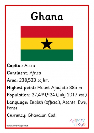 Ghana Facts Poster