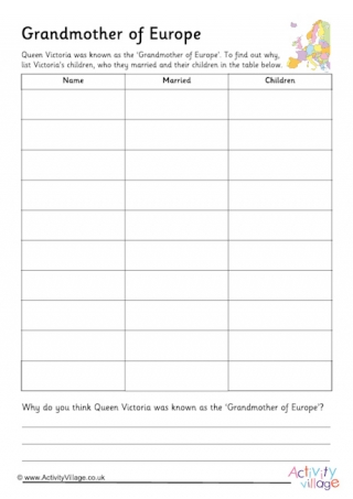 Grandmother Of Europe Worksheet