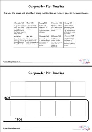 Gunpowder Plot Timeline Cut and Stick Worksheet