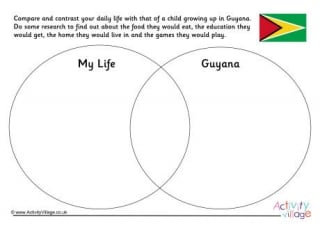 Guyana Compare And Contrast Venn Diagram