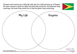 Guyana Compare And Contrast Venn Diagram