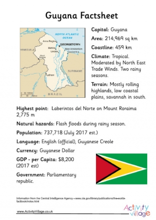 Guyana Factsheet