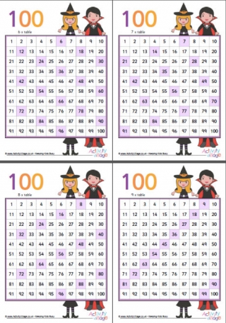 Halloween Hundred Square Times Table Pack