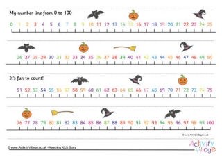 Halloween Number Line 1 to 100