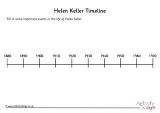 Helen Keller Timeline Worksheet