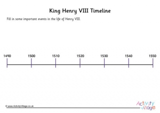 Henry VIII Timeline Worksheet