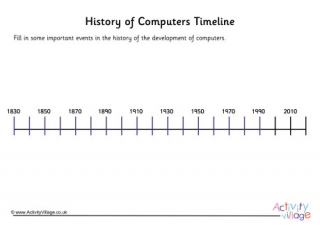 History of Computers Timeline Worksheet