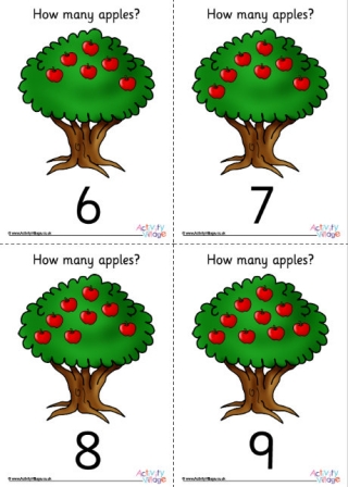 How Many Apples Counting Posters