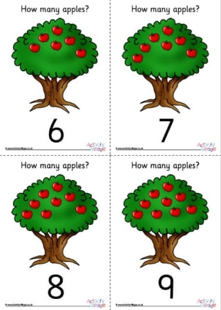 How Many Apples Counting Posters