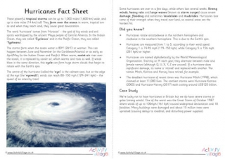 Hurricanes Factsheet
