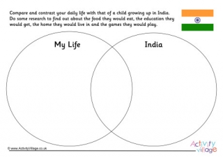 India Compare And Contrast Venn Diagram