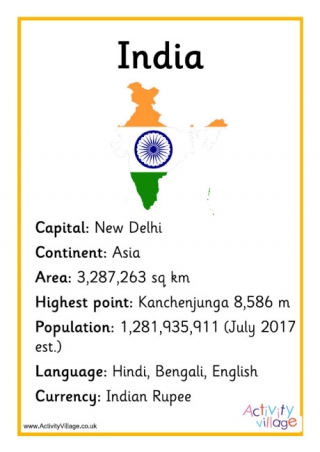 India Facts Poster