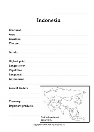 Indonesia Fact Worksheet